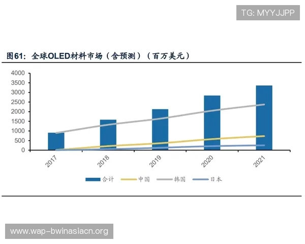 德赢投资：解读行业政策变化对投资策略调整的影响与应对