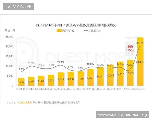 易倍体育平台app常见问题与解决方案，帮助用户轻松应对使用中的各种困扰